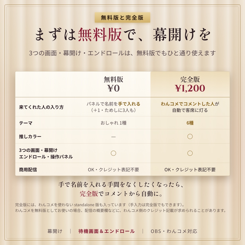 【無料版あり】幕開け|待機画面&エンドロール 来てくれた人の名前が灯る 準備中・休憩中・配信終了セット【OBS・わんコメ対応】