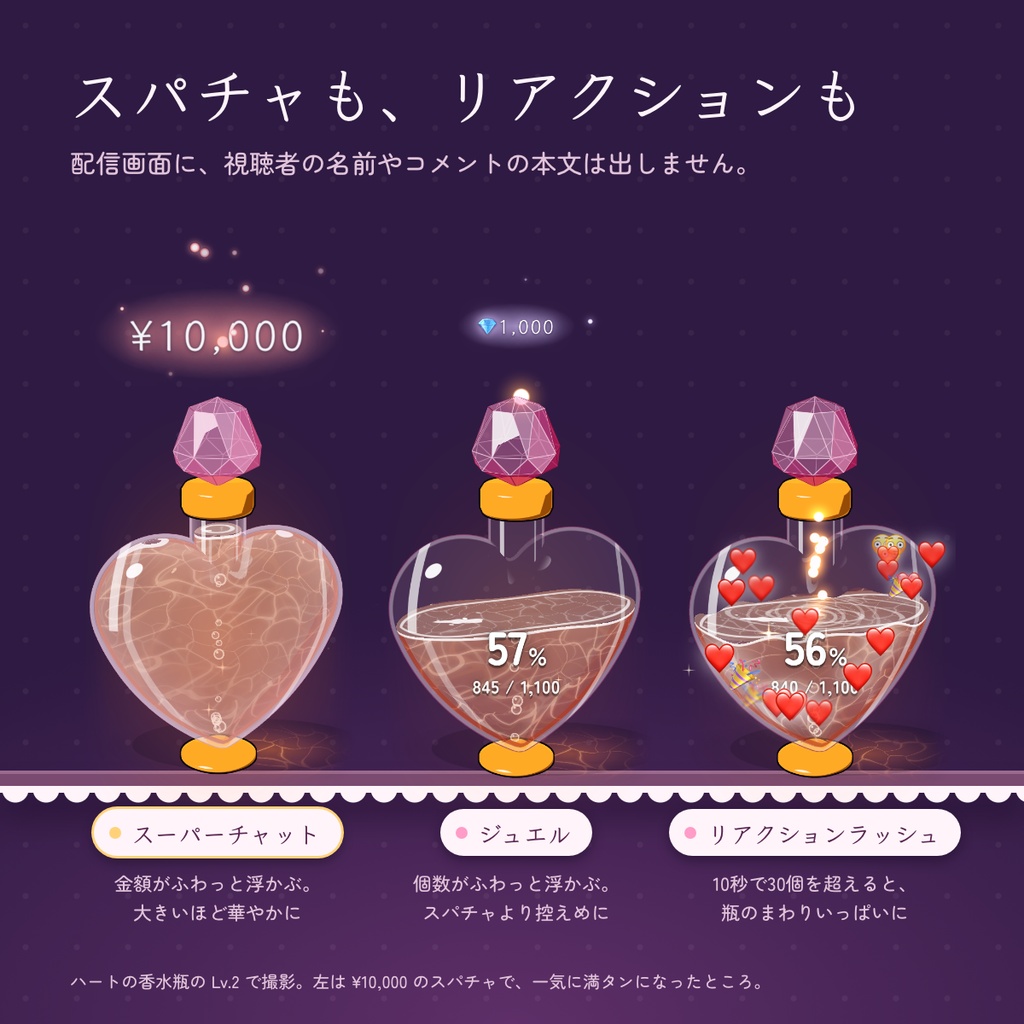 ハイプタンク|コメント・リアクション・スパチャで満ちる3Dの瓶 盛り上がりゲージ&レベルアップ【OBS・わんコメ対応】