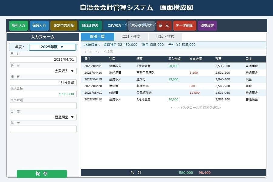 自治会会計ソフト