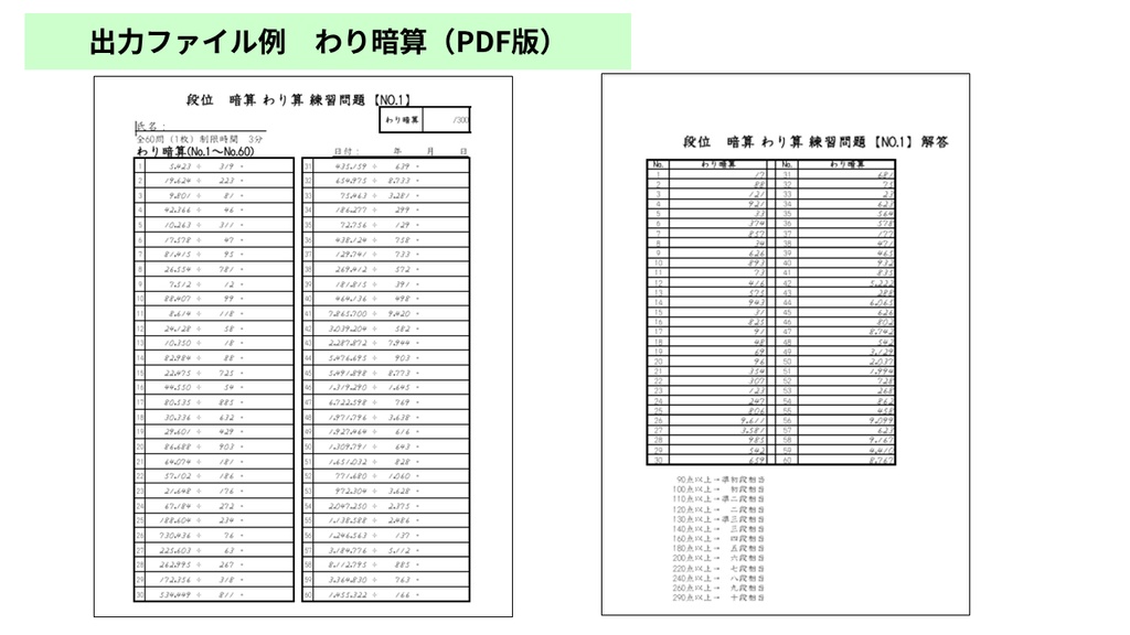 そろばん問題作成ソフト|珠算・暗算(段位相当)プリントを自動生成