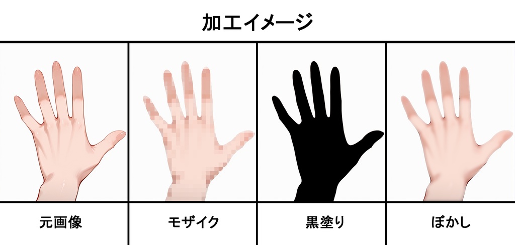 【自動モザイクツール】自動モザイクくん