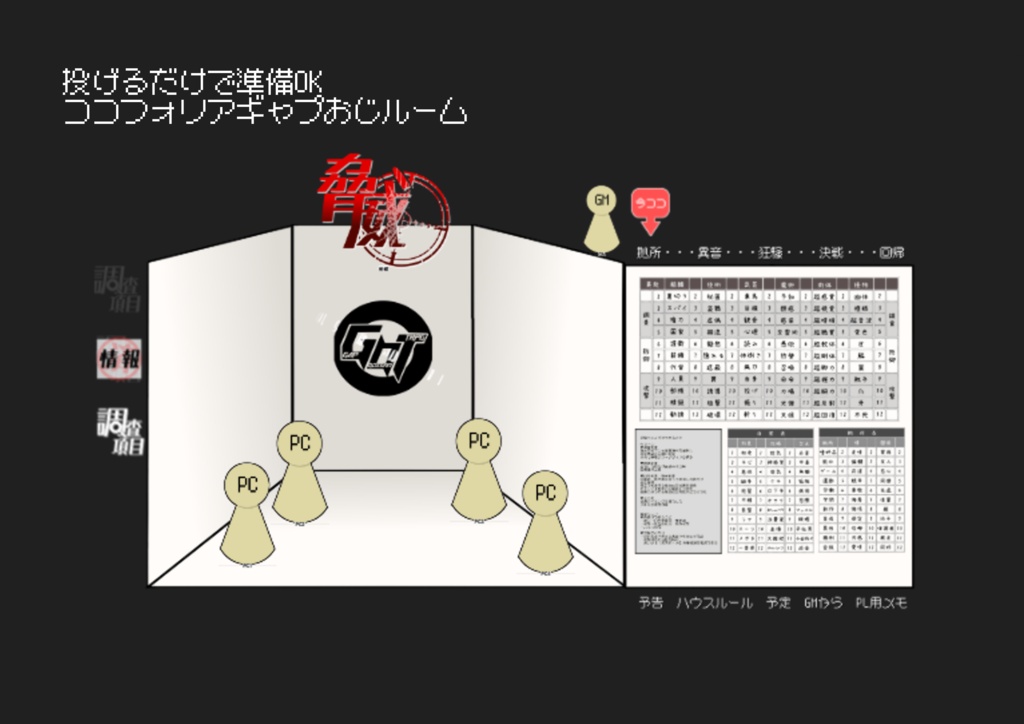投げるだけでできる！【ギャップおじさんTRPG】ココフォリア部屋2026