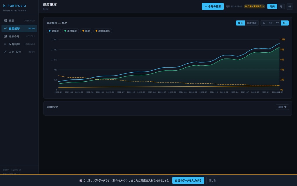 税引き後がわかる資産ダッシュボード Portfolio Terminal|NISA・iDeCo・企業型DC・暗号資産を1枚/AIがスクショから更新