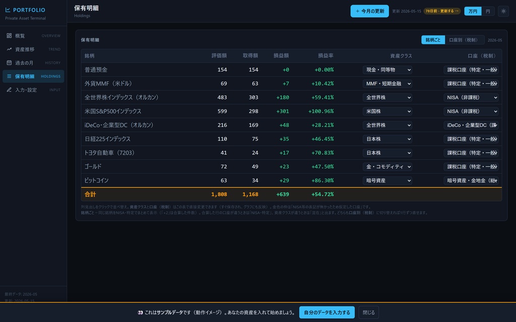 税引き後がわかる資産ダッシュボード Portfolio Terminal|NISA・iDeCo・企業型DC・暗号資産を1枚/AIがスクショから更新