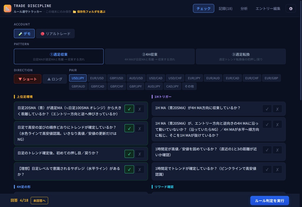 エントリーチェッカー 　自分のルールを守れたかを記録するトレードノート