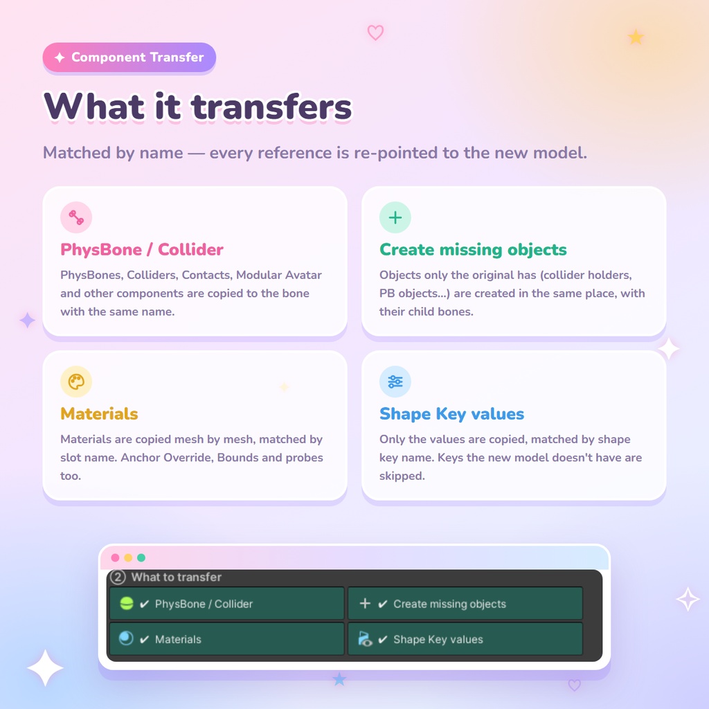 【無料 / FREE】Component Transfer ― PhysBone・Collider・マテリアル移植ツール