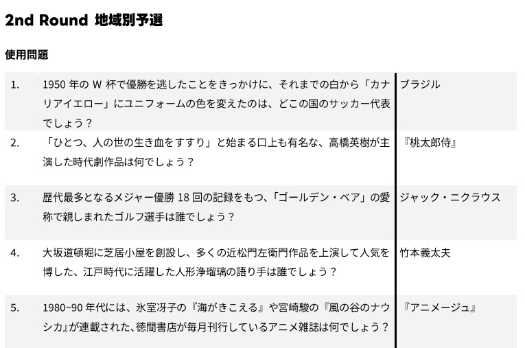 【PDF】紺碧 World Cup 2025