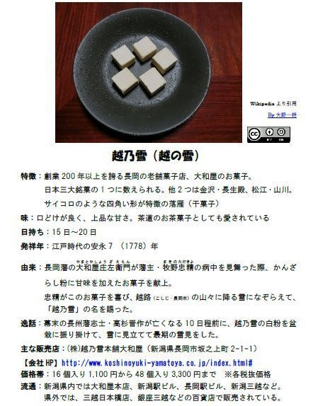 【ダウンロード版】新潟県の伝統銘菓 ミニ図鑑