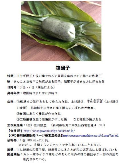 【ダウンロード版】新潟県の伝統銘菓 ミニ図鑑