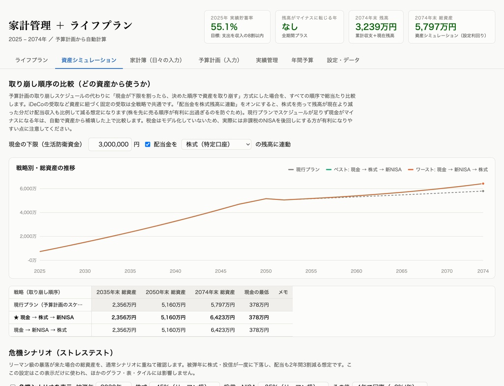 家計ライフプラン — 50年の資産シミュレーション付き家計管理ツール(HTML買い切り)