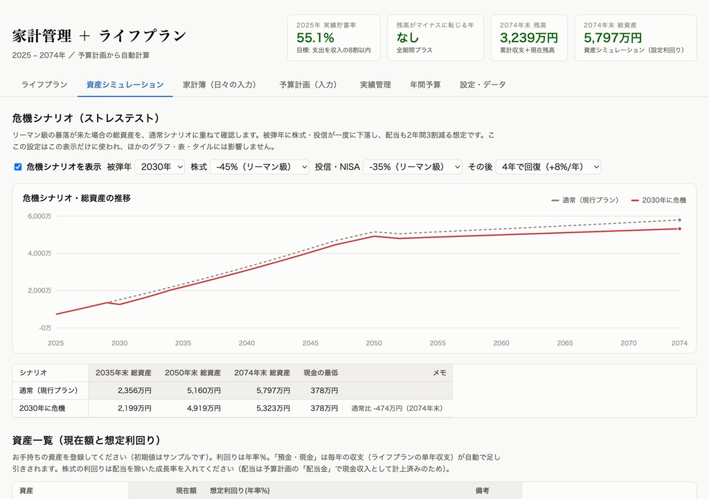 家計ライフプラン — 50年の資産シミュレーション付き家計管理ツール(HTML買い切り)