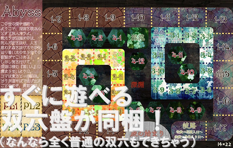 TRPGシナリオ「双六で遊ぶだけの簡単なシナリオ。」