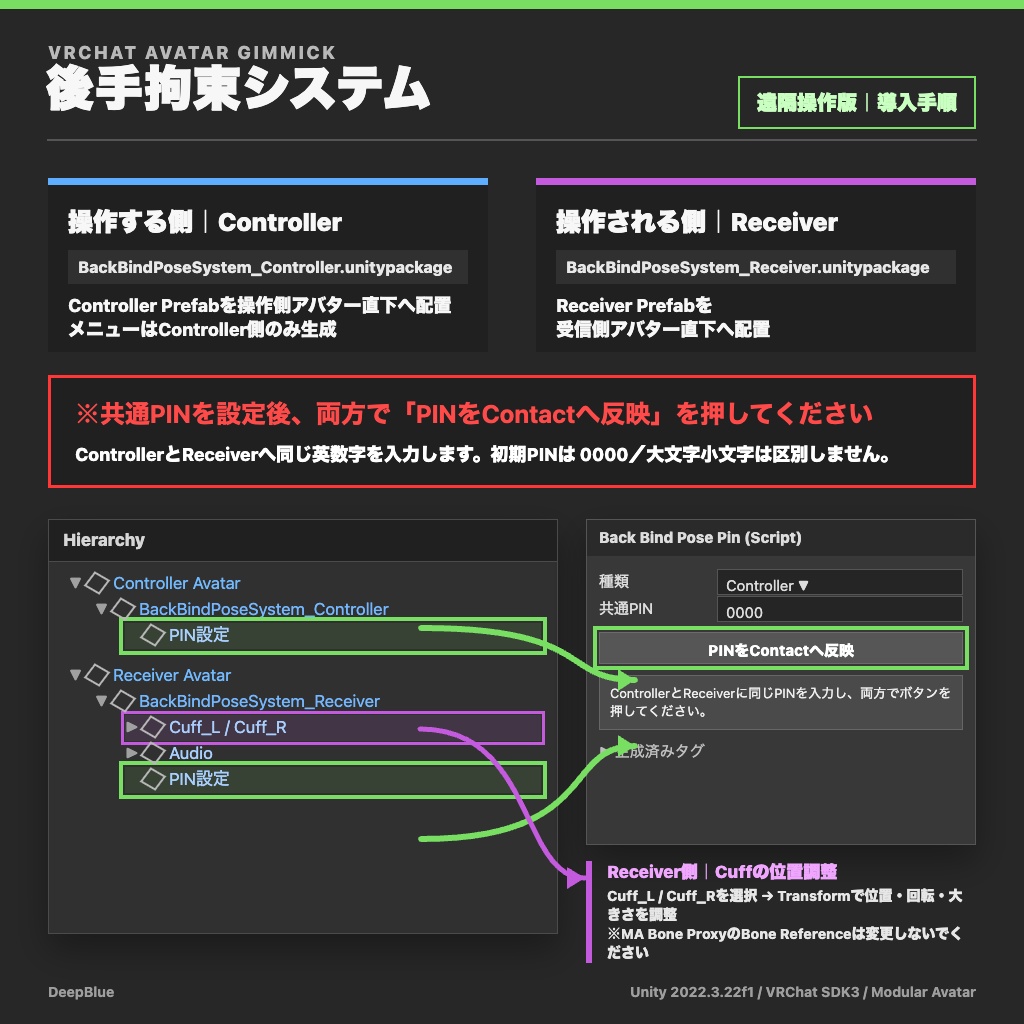 後手拘束システム