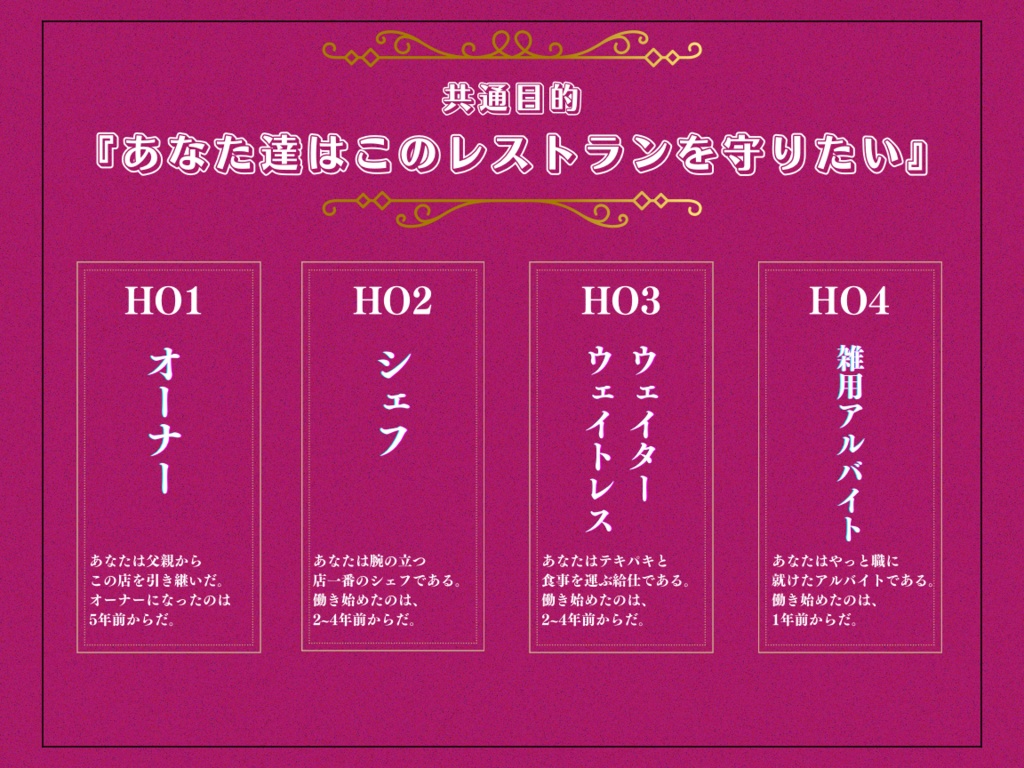 CoCシナリオ「ハロー!ハックルベリー」SPLL:E198845