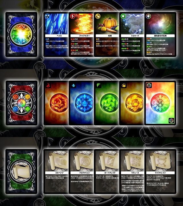 マナを統べし者