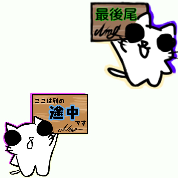 看板持ちねこ アクリルチャーム