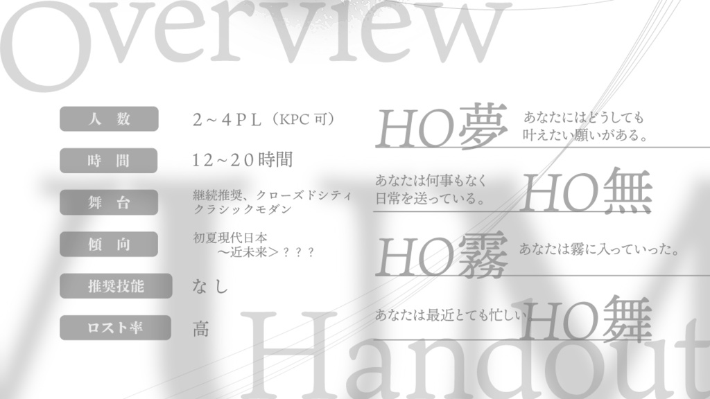 クトゥルフ神話TRPG『NOVUM-ノウム-』SPLL:E194501