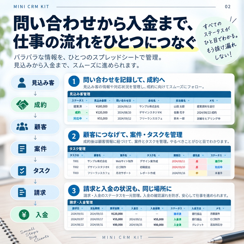 フリーランス仕事管理CRM|顧客・案件・タスク・請求を一元管理【Googleスプレッドシート】