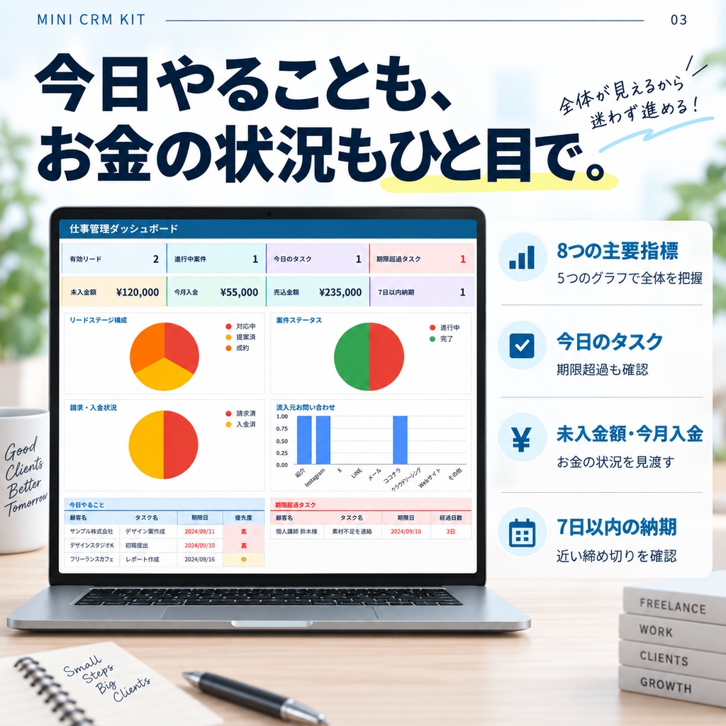 フリーランス仕事管理CRM|顧客・案件・タスク・請求を一元管理【Googleスプレッドシート】