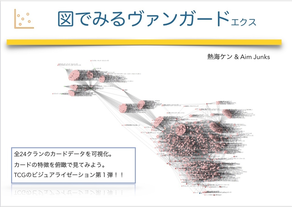 図でみるヴァンガード エクス