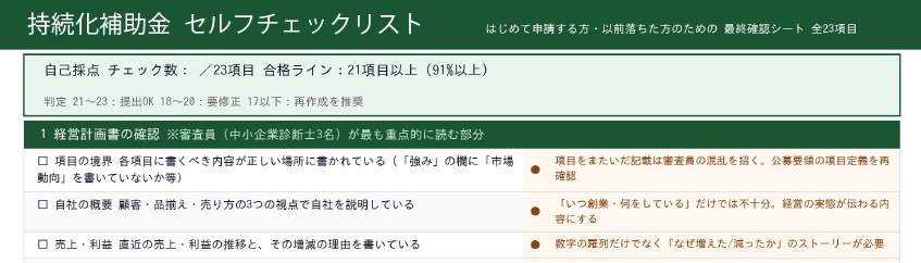 【小規模事業者持続化補助金・一般型】提出前セルフチェックリスト
