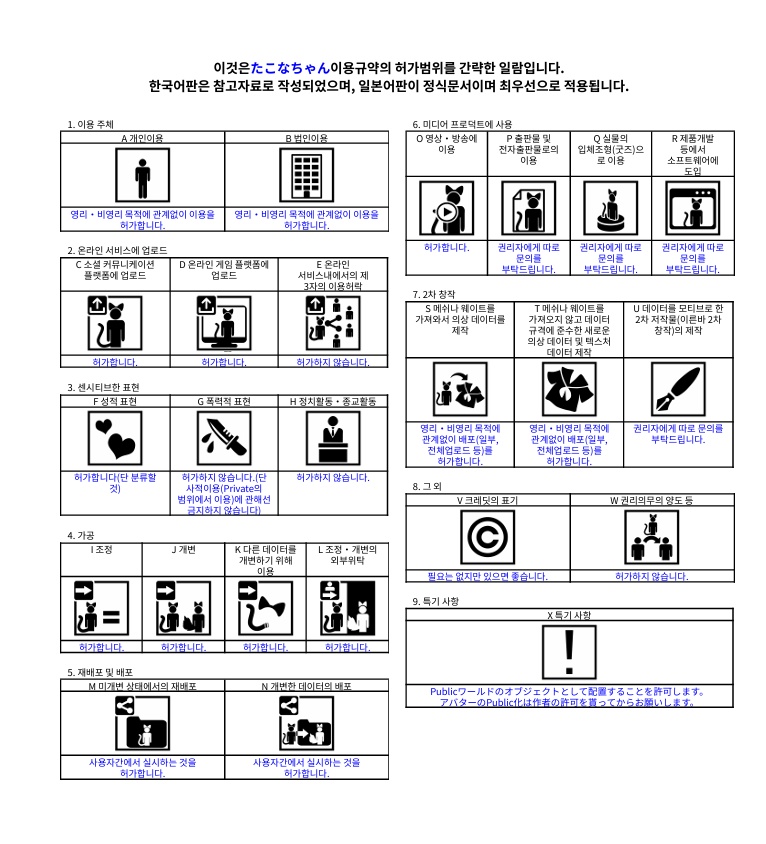 オリジナル3Dモデル【たこなちゃん】