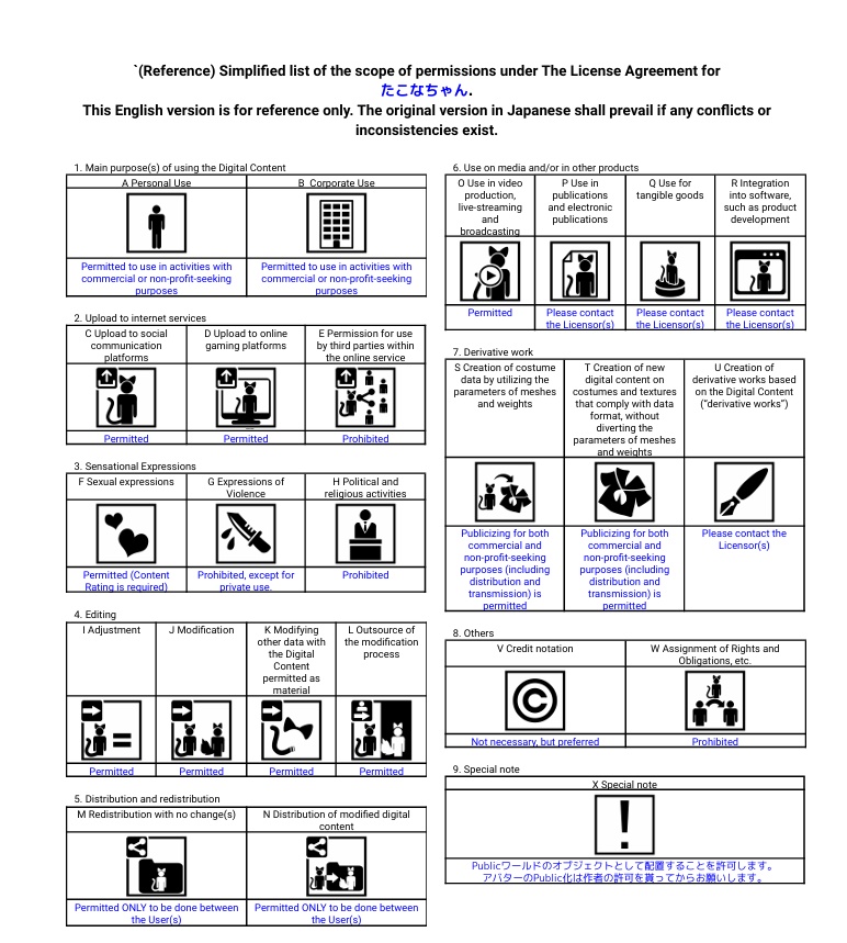オリジナル3Dモデル【たこなちゃん】