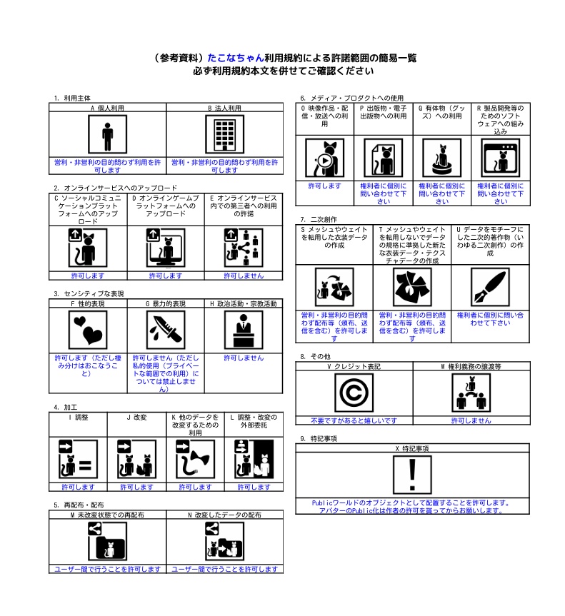 オリジナル3Dモデル【たこなちゃん】