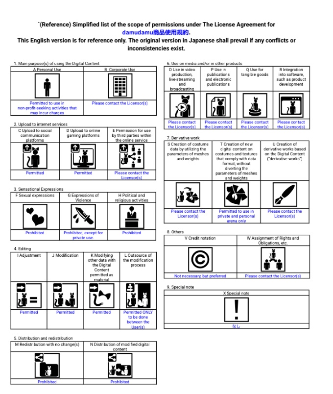 【VRChat用】頭蓋骨アイテムセット!1000円セール中