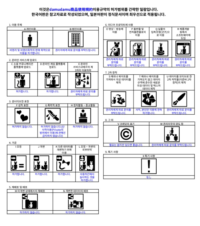 【VRChat用】頭蓋骨アイテムセット!1000円セール中