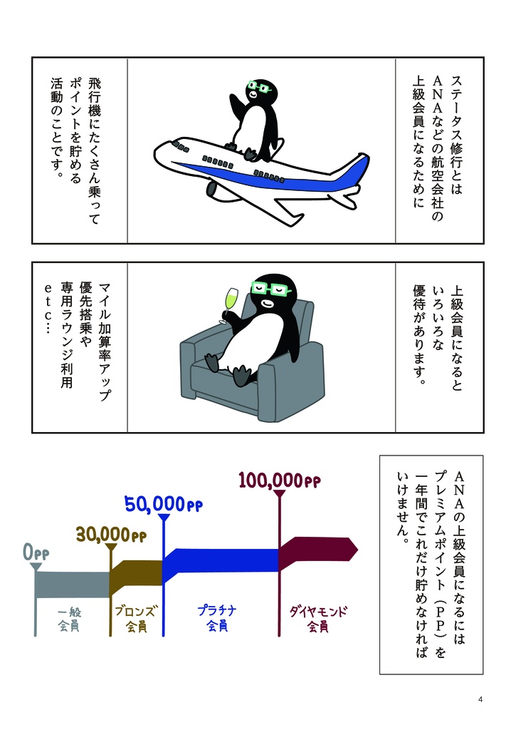 イングレスをやっていたらいつの間にかANAの上級会員を目指してマイル修行していた話。