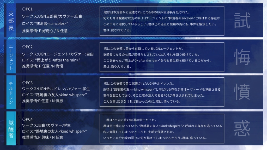 【DX3rd】Envision one's Vow SPLL:E113347