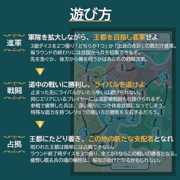 Grandwalk - すごろく×デッキ構築のボードゲーム -