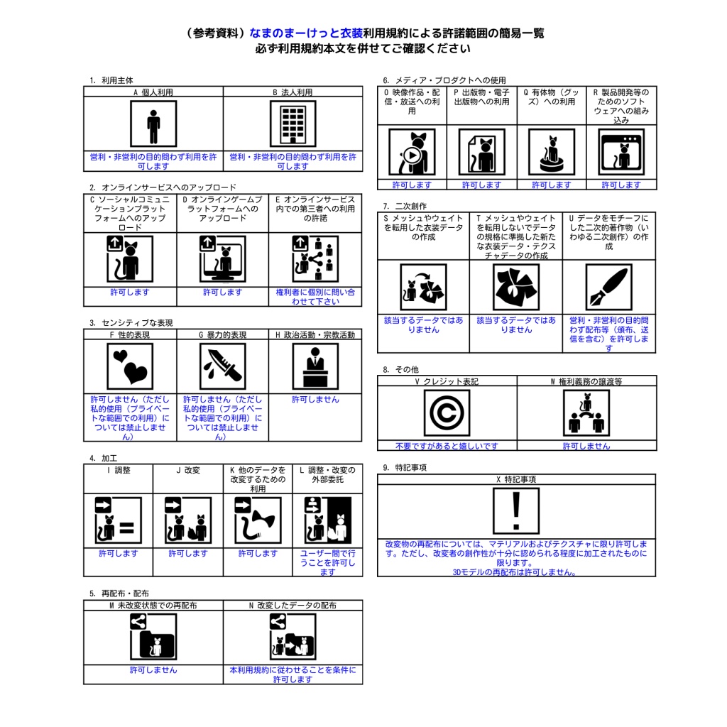 生うに式カジュアルコーデ【ストラッチャテラ/モルン】