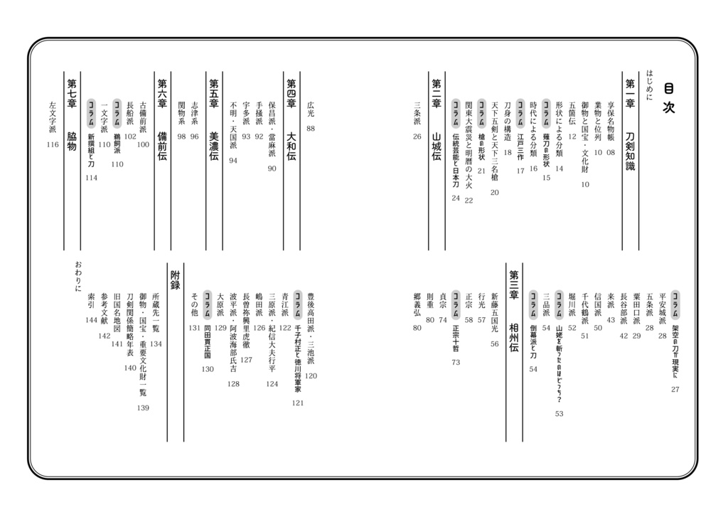 刀剣乱舞好きが享保名物帳再編してみた