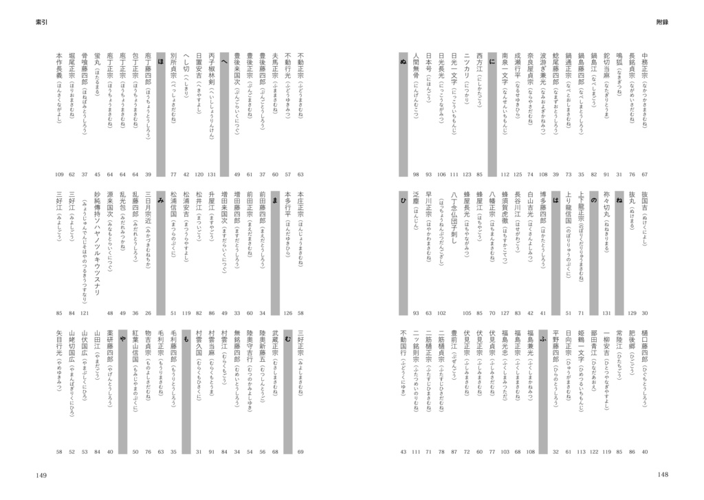 刀剣乱舞好きが享保名物帳再編してみた