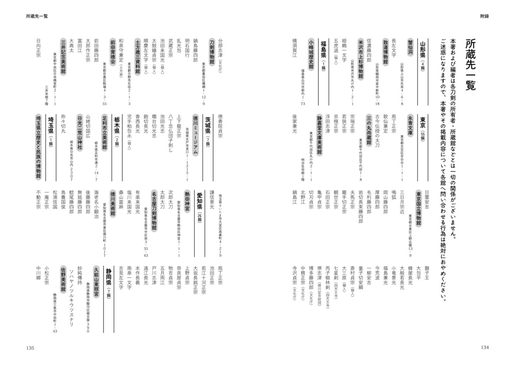 刀剣乱舞好きが享保名物帳再編してみた