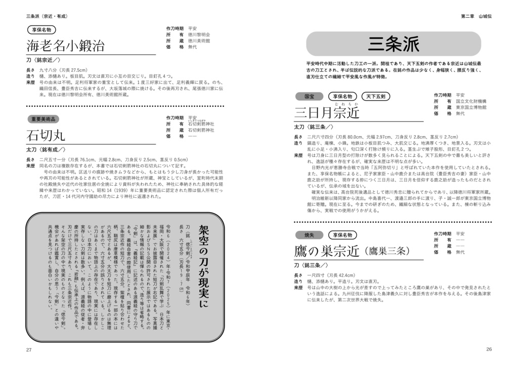 刀剣乱舞好きが享保名物帳再編してみた