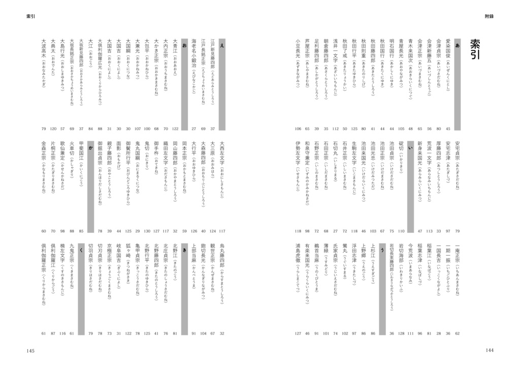 刀剣乱舞好きが享保名物帳再編してみた
