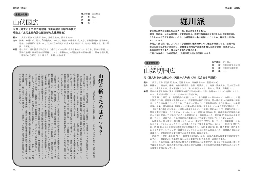 刀剣乱舞好きが享保名物帳再編してみた
