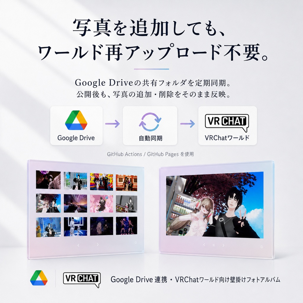 【VRChatワールド向け】Google Drive連携フォトアルバム - MAKIDrivePhotoAlbum