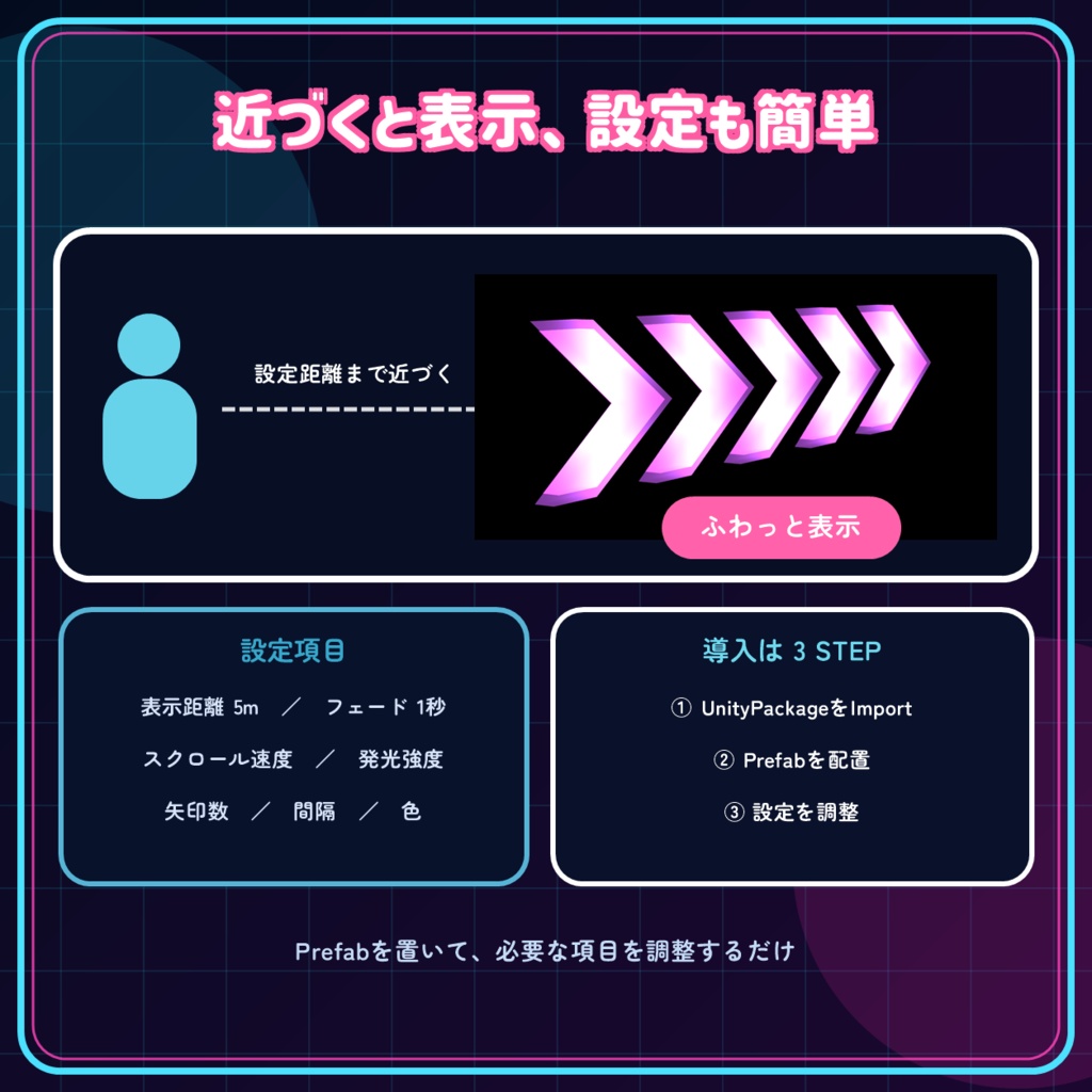 【VRChatワールド向け】空中浮遊 案内矢印-MAKINeonGuideArrows-