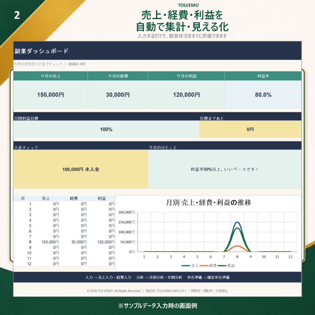 【Excel/スプレッドシート】副業・個人事業主向け!かんたん経営管理シート(売上・利益・未入金自動集計)