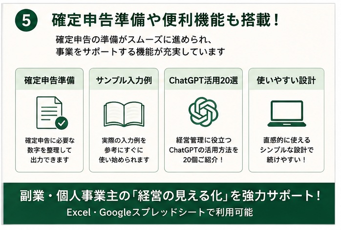 【Excel/スプレッドシート】副業・個人事業主向け!かんたん経営管理シート(売上・利益・未入金自動集計)