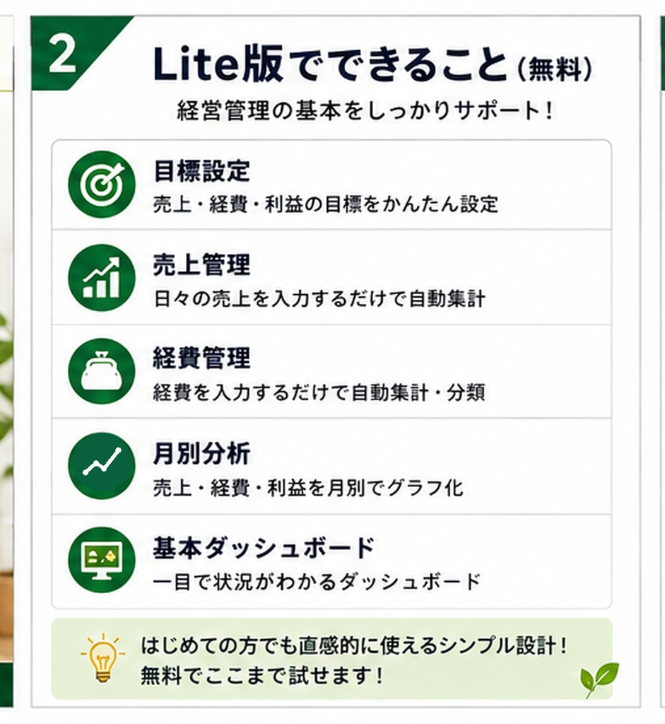 【無料Lite版】副業・個人事業主向け|売上・経費・利益管理|Excel・Googleスプレッドシート