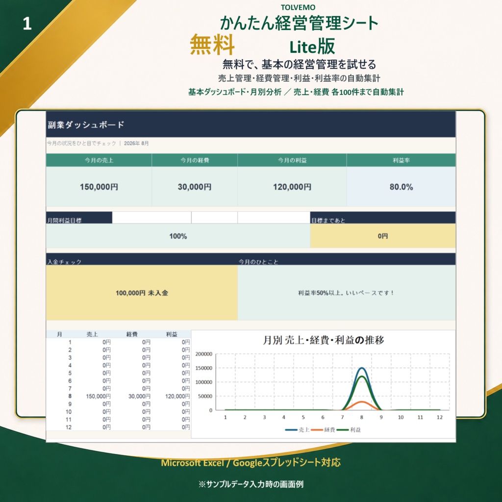 【無料Lite版】副業のお金管理をかんたんに｜売上・経費・利益を自動集計｜Excel・スプレッドシート