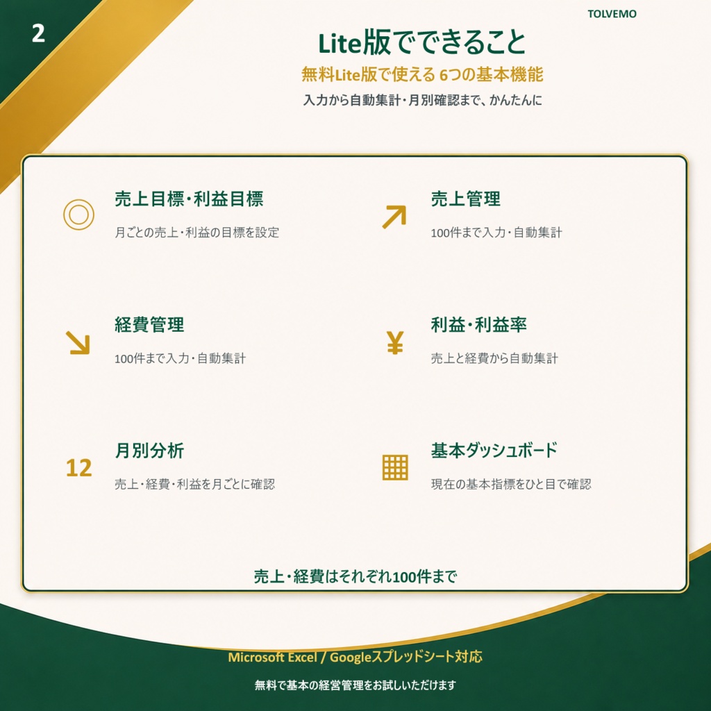 【無料Lite版】副業のお金管理をかんたんに|売上・経費・利益を自動集計|Excel・スプレッドシート
