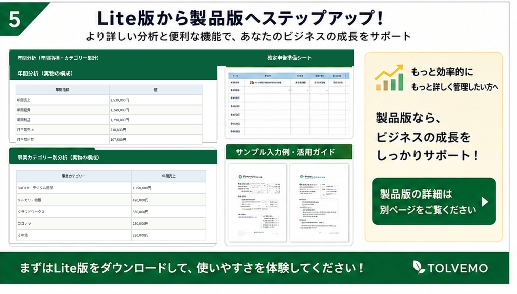 【無料Lite版】副業・個人事業主向け|売上・経費・利益管理|Excel・Googleスプレッドシート