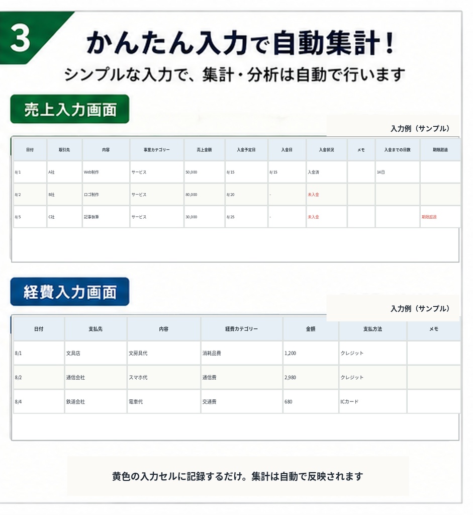 【無料Lite版】副業・個人事業主向け|売上・経費・利益管理|Excel・Googleスプレッドシート