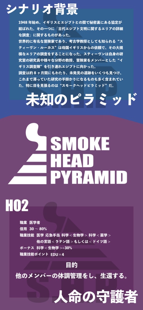 【新クトゥルフ神話TRPG】Smoke Head Pyramid / SPLL:E109384